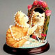 Collectibles,Music Box, Cat Clocks, Cat Sculptures,Cat Figurines